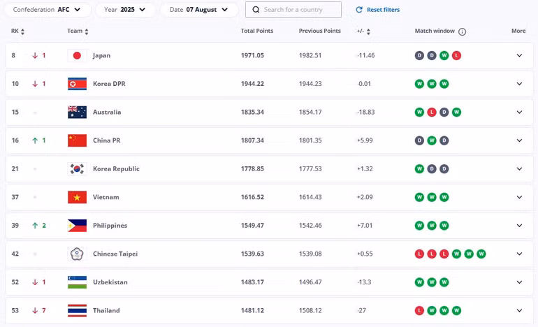 rank-afc-8.png