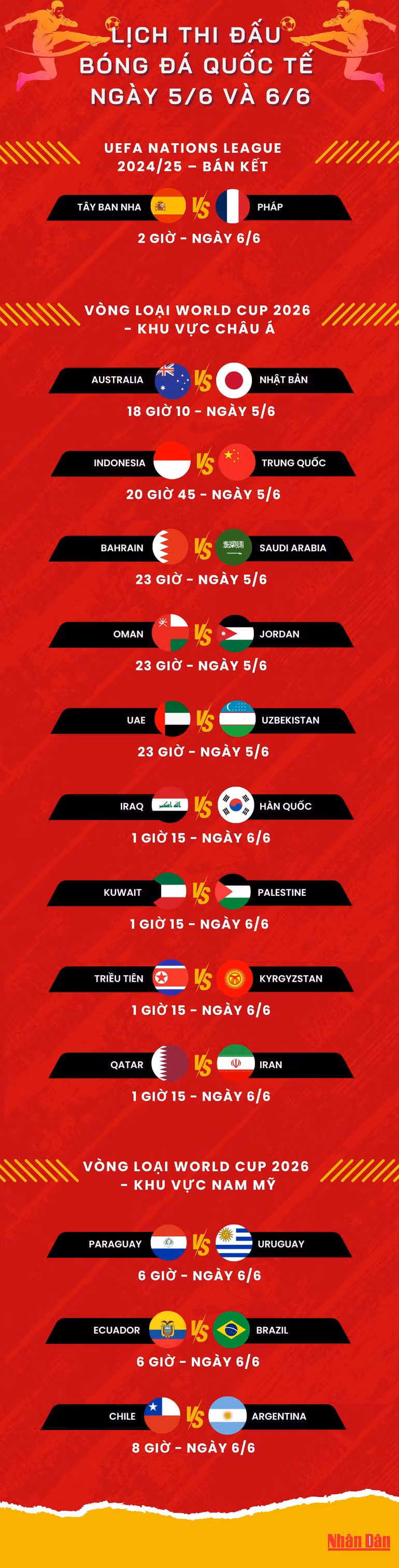 red-yellow-minimalist-football-match-schedule-facebook-post-1080-x-5000-px-copy.png
