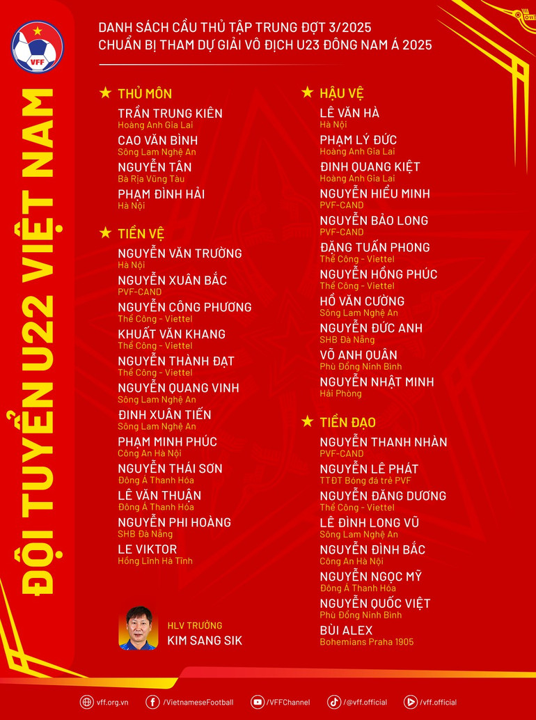 Danh sách tập trung của U23 Việt Nam. (Nguồn: VFF) danhsach-u22vn-dot3.png
