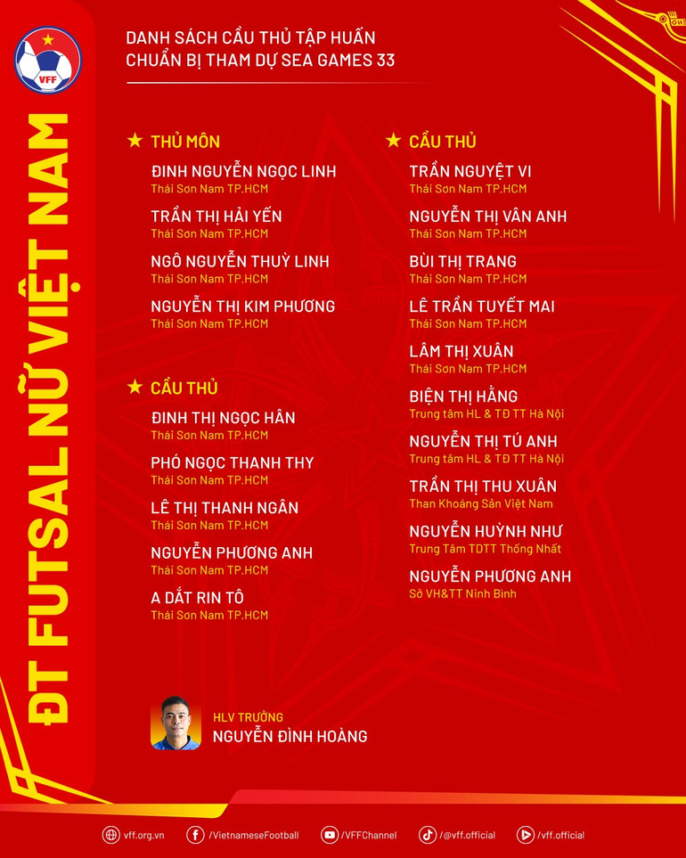 Danh sách đội tuyển futsal Việt Nam chuẩn bị cho SEA Games 33. (Nguồn: VFF) danhsachdtfutsalnu-chuanbisg33.png