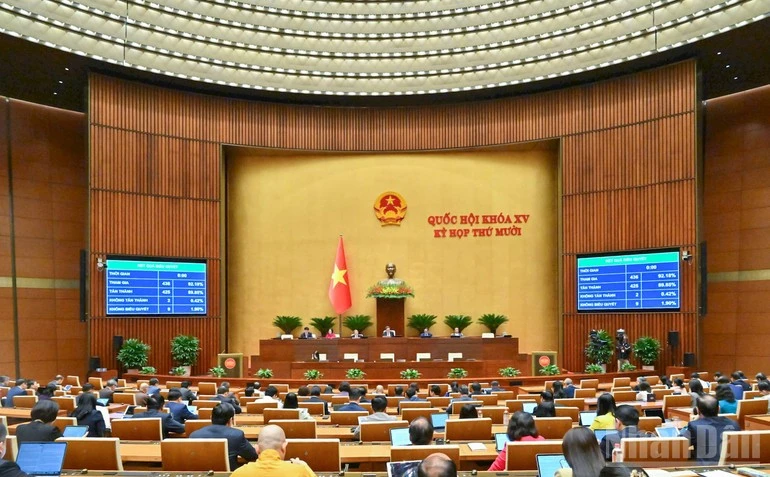 Khoảng trống pháp lý: Luật chờ nghị định, nghị định chờ thông tư gây trễ trễ thực thi chính sách