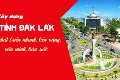 Xây dựng tỉnh Đắk Lắk phát triển nhanh, bền vững, văn minh, bản sắc