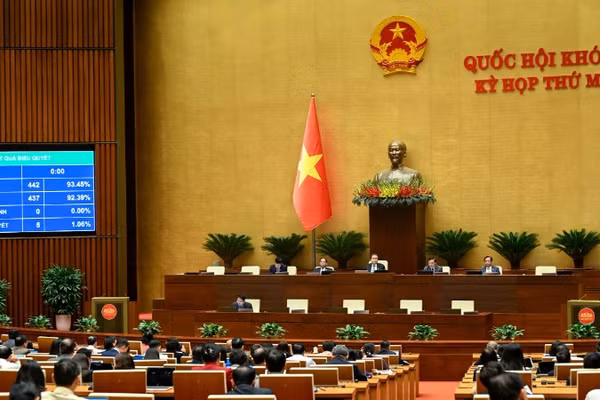 Quốc hội thông qua Luật Viên chức (sửa đổi) tại Kỳ họp thứ 10, Quốc hội khóa XV. (Ảnh: DUY LINH)