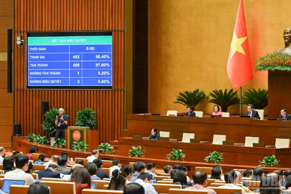 Quốc hội biểu quyết thông qua Luật Hộ tịch (sửa đổi). (Ảnh: DUY LINH)