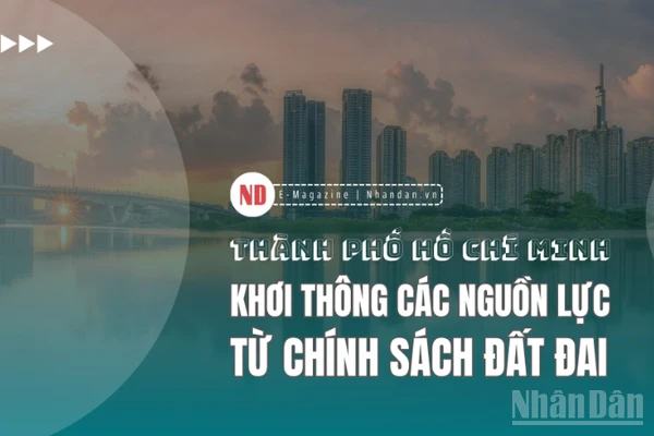 Thành phố Hồ Chí Minh: Khơi thông nguồn lực từ chính sách đất đai
