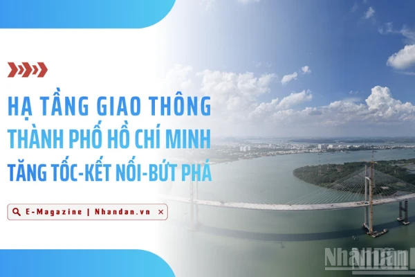 Hạ tầng giao thông Thành phố Hồ Chí Minh: Tăng tốc, kết nối, bứt phá