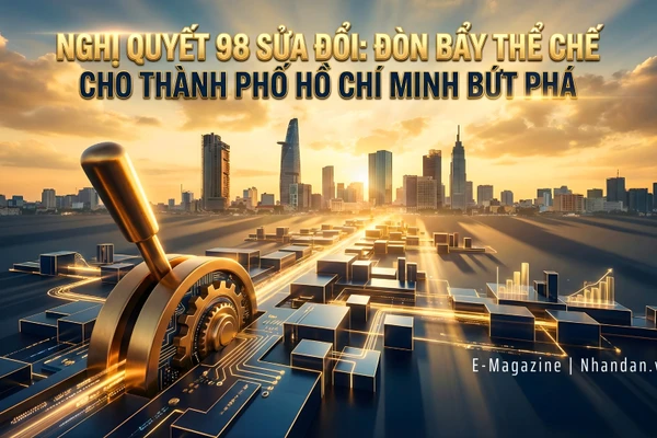 Nghị quyết 98 sửa đổi: Đòn bẩy thể chế cho Thành phố Hồ Chí Minh bứt phá