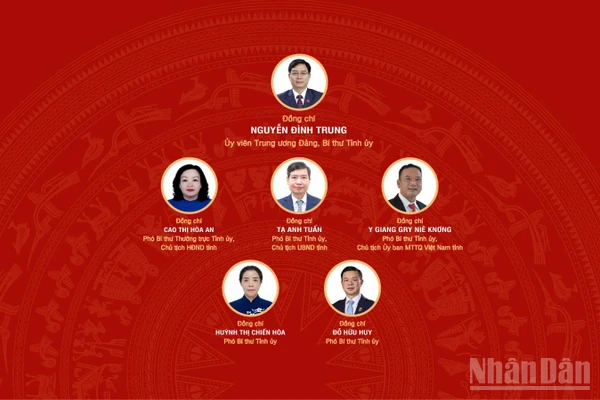 [Infographic] Đại hội đại biểu Đảng bộ tỉnh Đắk Lắk lần thứ I, nhiệm kỳ 2025-2030