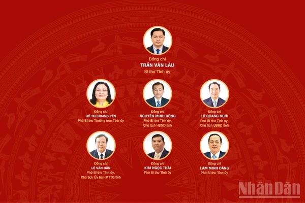 [Infographic] Đại hội đại biểu Đảng bộ tỉnh Vĩnh Long lần thứ I, nhiệm kỳ 2025-2030