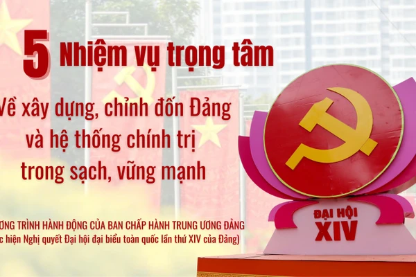 [Infographic] Nhiệm vụ trọng tâm về xây dựng, chỉnh đốn Đảng và hệ thống chính trị trong sạch, vững mạnh
