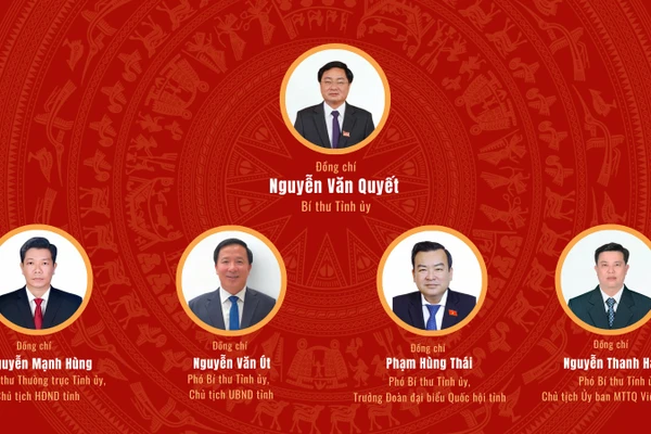 [Infographic] Đại hội đại biểu Đảng bộ tỉnh Tây Ninh lần thứ I, nhiệm kỳ 2025-2030