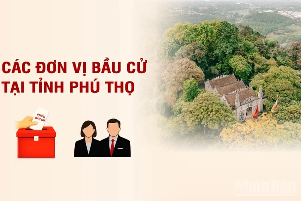 [Infographic] Các đơn vị bầu cử đại biểu Quốc hội tại tỉnh Phú Thọ