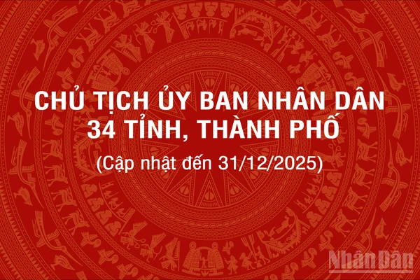 [Infographic] Các đồng chí Chủ tịch Ủy ban nhân dân 34 tỉnh, thành phố, cập nhật đến ngày 31/12/2025