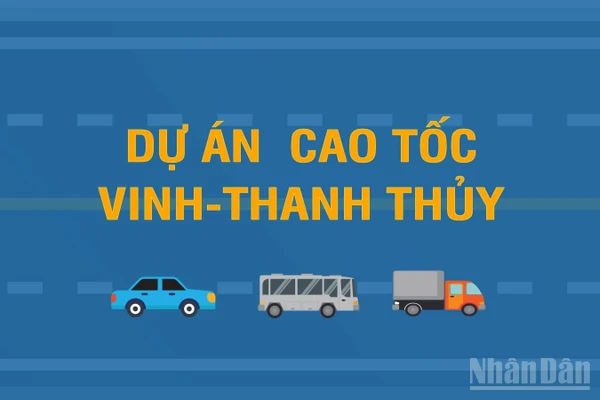 [Infographic] Tổng quan Dự án đường bộ cao tốc Vinh-Thanh Thủy 
