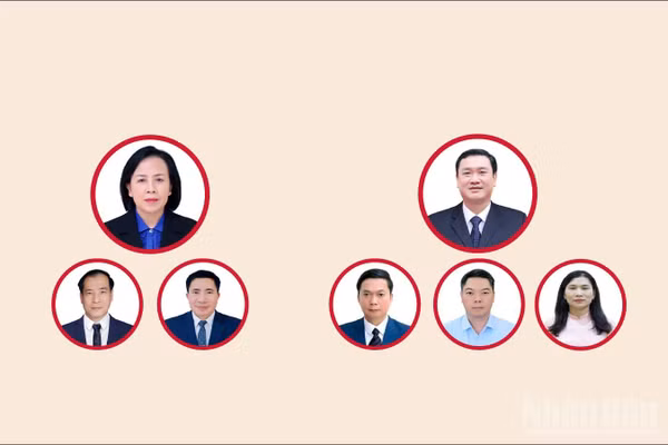 [Infographic] Các chức danh lãnh đạo chủ chốt của Hội đồng nhân dân, Ủy ban nhân dân tỉnh Lạng Sơn nhiệm kỳ 2026-2031