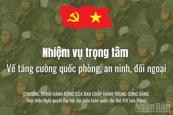 [Infographic] Nhiệm vụ trọng tâm về tăng cường quốc phòng, an ninh, đối ngoại