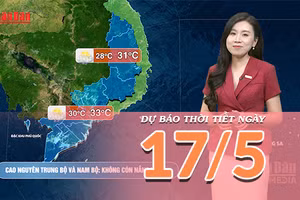 [Video] Dự báo thời tiết ngày 17/5/2026: Mưa dông quay trở lại, nắng nóng chấm dứt trên cả nước