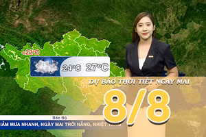 [Video] Dự báo thời tiết đêm nay và ngày mai 8/8/2026: Mưa thu hẹp tại Bắc Bộ và Trung Bộ, ngày mai trời chuyển nắng