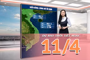[Video] Dự báo thời tiết ngày 11/4/2026: Nắng nóng diện rộng, Trung Bộ có nơi trên 40 độ