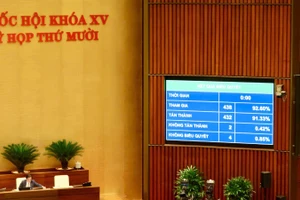 Quốc hội thông qua Luật sở hữu trí tuệ.