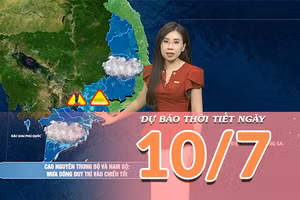 [Video] Dự báo thời tiết ngày 10/7/2026: Bắc Bộ mưa có xu hướng giảm