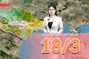 [Video] Dự báo thời tiết ngày 18/3/2026: Nắng nóng gia tăng tại phía Nam, thời tiết cả nước chuyển trạng thái khô ráo