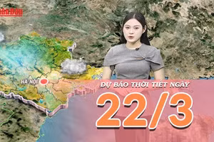 [Video] Dự báo thời tiết ngày 22/3/2026: Vùng hội tụ gió suy yếu, cả nước chuyển trạng thái nắng ráo chủ đạo