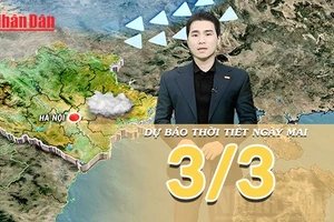 [Video] Dự báo thời tiết đêm nay và ngày mai 3/3/2026: Thời tiết chuyển biến mạnh với mưa rào và dông diện rộng