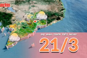 [Video] Dự báo thời tiết ngày 21/3/2026: Bắc Bộ đón mưa dông giải nhiệt, miền Nam nắng nóng cục bộ