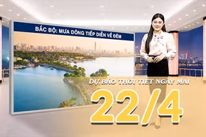 [Video] Dự báo thời tiết đêm nay và ngày mai 22/4/2026: Mưa giảm ở Bắc Bộ, Trung Bộ nắng mạnh