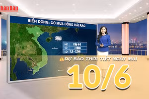 [Video] Dự báo thời tiết đêm nay và ngày mai ngày 10/6/2026: Bắc Bộ mưa dông diện rộng, Trung Bộ duy trì thời tiết dịu mát 