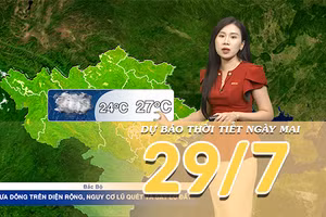 [Video] Dự báo thời tiết đêm nay và ngày mai ngày 29/7/2026: Bắc Bộ tiếp tục mưa lớn, Nam Bộ mưa dông kéo dài 