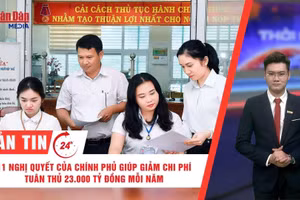 [Video] Thời sự 24h ngày 22/5/2026: 11 Nghị quyết của Chính phủ giúp giảm chi phí tuân thủ 23.000 tỷ đồng mỗi năm