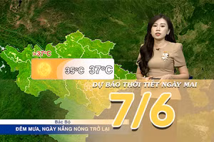 [Video] Dự báo thời tiết đêm nay và ngày mai ngày 7/6/2026: Khu vực Bắc Bộ nắng nóng quay trở lại, Trung Bộ tiếp tục khô nóng kéo dài