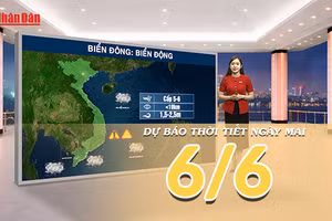 [Video] Dự báo thời tiết đêm nay và ngày mai ngày 6/6/2026: Miền Bắc giảm mưa, nắng nóng quay trở lại; Trung Bộ tiếp tục khô nóng, Nam Bộ chiều tối có mưa dông