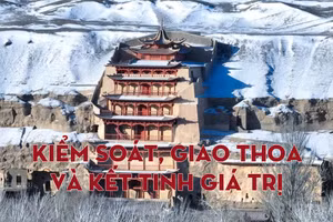 Kỳ 2: Kiểm soát, giao thoa và kết tinh giá trị