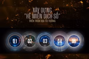 Xây dựng "hệ miễn dịch số" trên trận địa tư tưởng