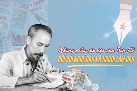 Những điều căn dặn của Bác Hồ đối với nghề báo và người làm báo