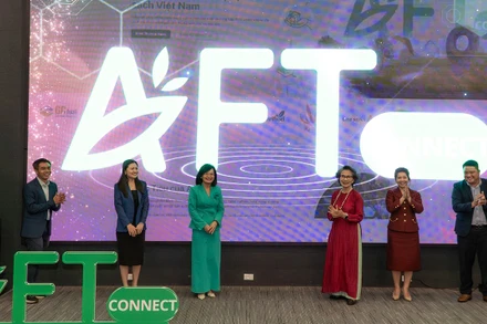 Kích hoạt thành công AFT Connect.