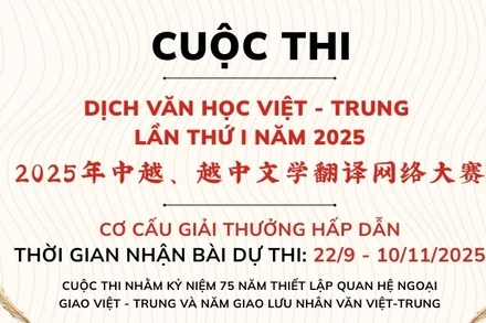 Mở rộng hợp tác, quảng bá văn học giữa Việt Nam và Trung Quốc