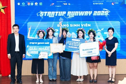 Ngày hội Khởi nghiệp Đổi mới sáng tạo