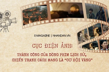 Thành công của dòng phim lịch sử, chiến tranh cách mạng là "cơ hội vàng"