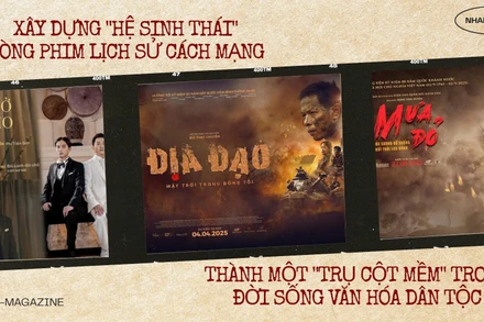 Xây dựng "hệ sinh thái" dòng phim lịch sử cách mạng thành một trụ cột mềm trong đời sống văn hóa dân tộc