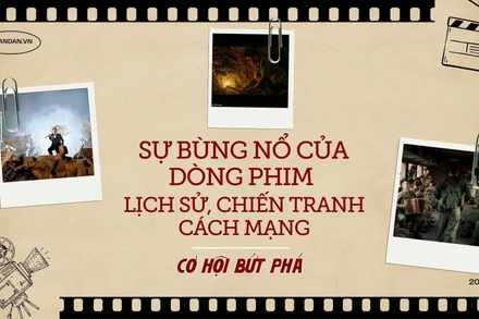 Sự bùng nổ của dòng phim lịch sử, chiến tranh cách mạng: Cơ hội bứt phá