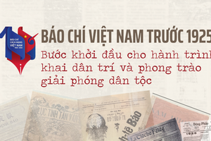Báo chí Việt Nam trước 1925: Bước khởi đầu cho hành trình khai dân trí và phong trào giải phóng dân tộc