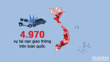 [Infographic] Những địa phương có số người chết do tai nạn giao thông thấp nhất trong 6 tháng đầu năm 2023