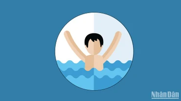 [Infographic] Những nguy cơ tiềm ẩn gây đuối nước ở trẻ em