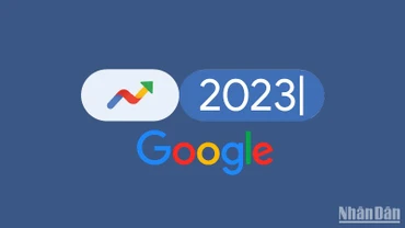 [Infographic] Những nội dung tìm kiếm thịnh hành trên Google năm 2023
