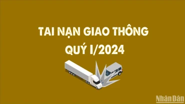 [Infographic] Hơn 6.500 vụ tai nạn giao thông trong quý I/2024