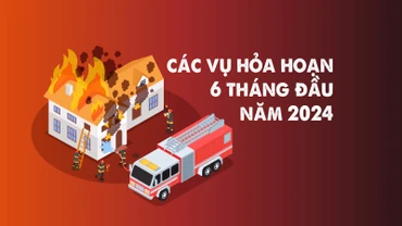 [Infographic] Các vụ hỏa hoạn trong 6 tháng đầu năm 2024